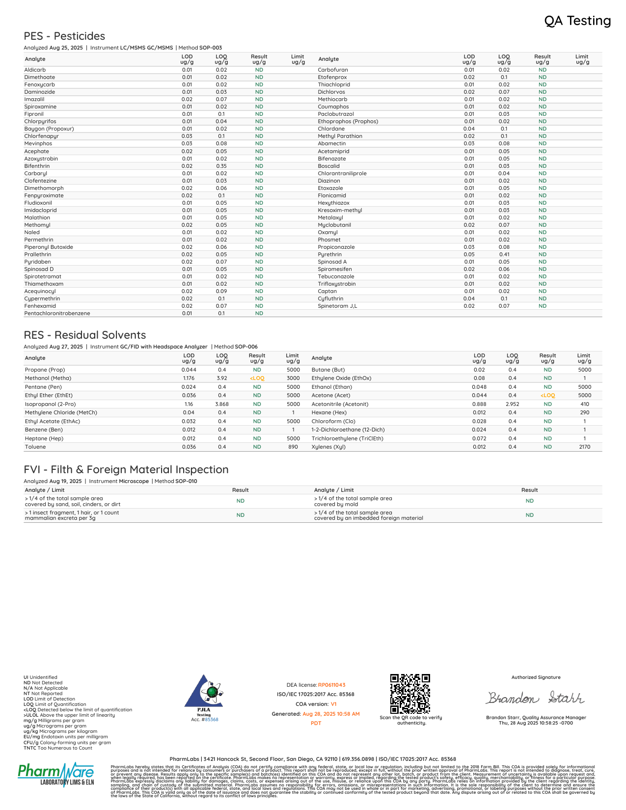 TinyShield Immune+ Certificate of Analysis, page 2